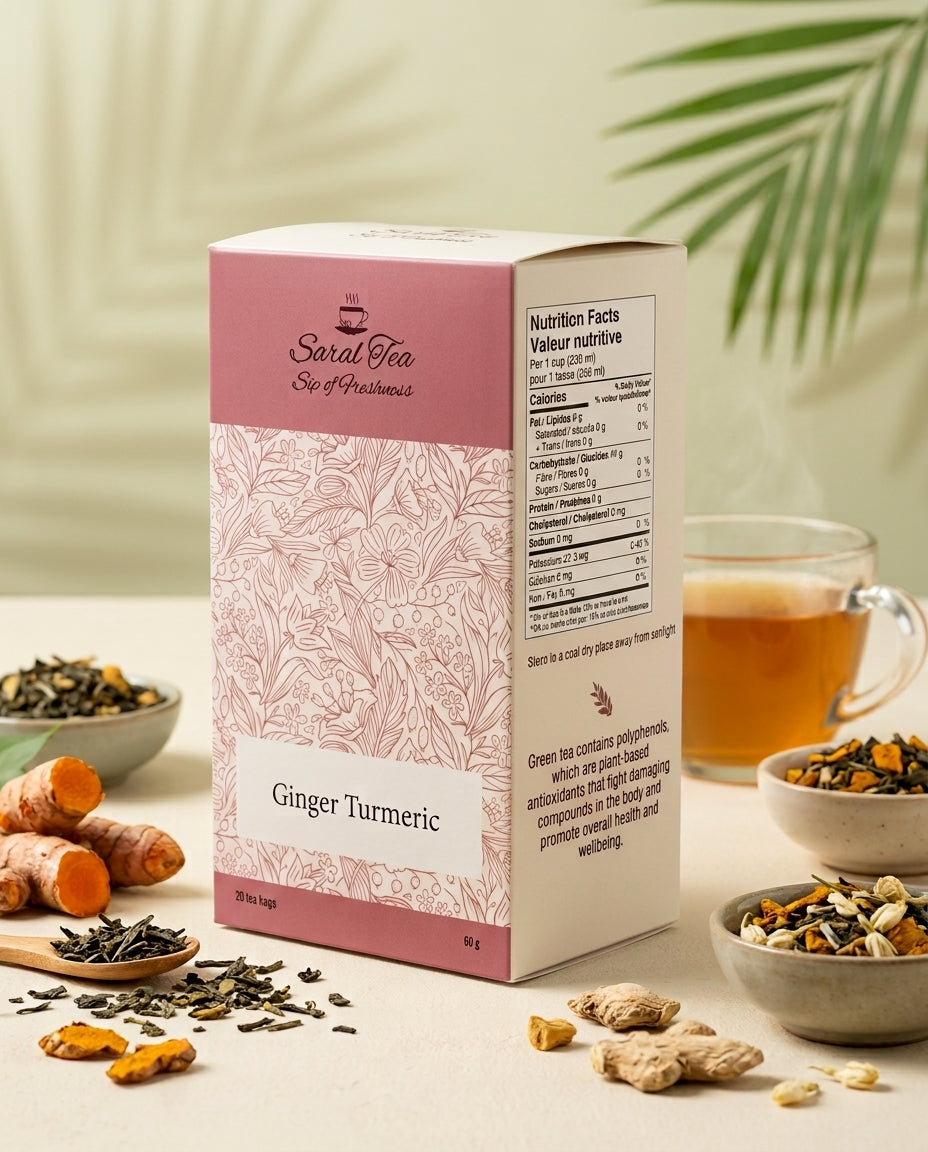 Tea Bags - Ginger Turmeric