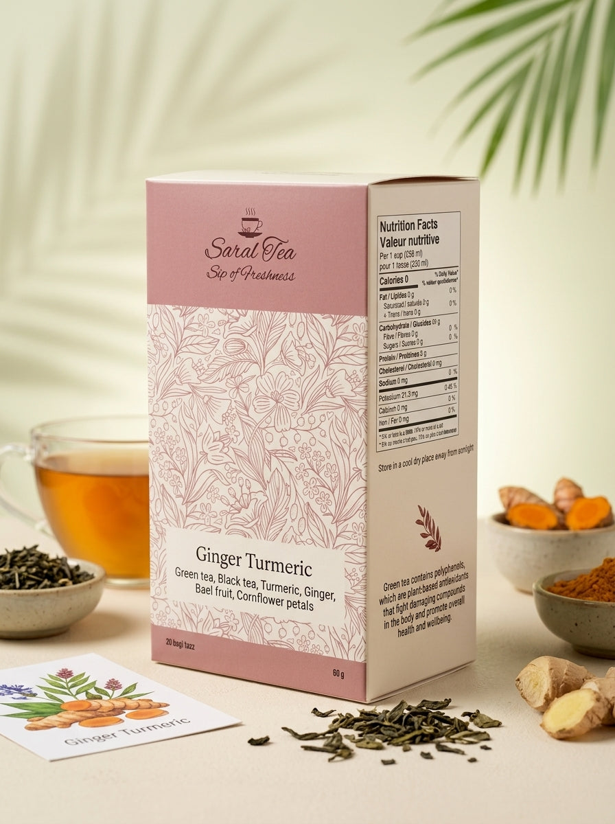 Tea Bags - Ginger Turmeric